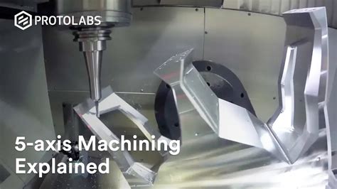 5 axis cnc milling manufacturers|5 axis cnc explained.